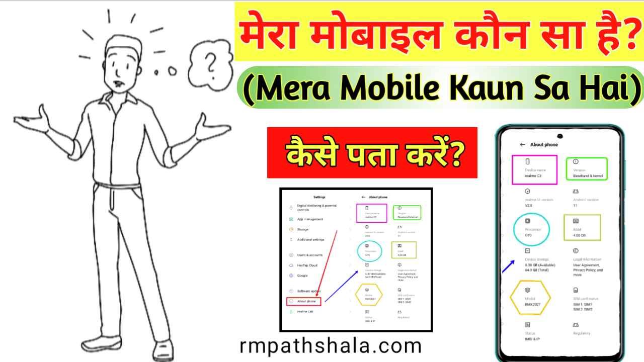 Mera Mobile Kaun Sa Hai | मेरा मोबाइल कौन सा है?